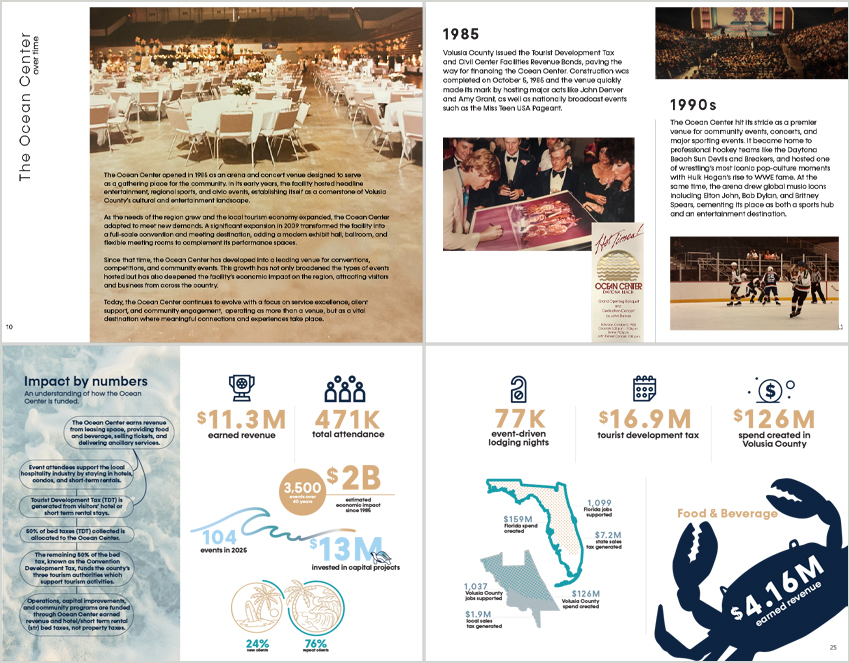 2025 Annual Report