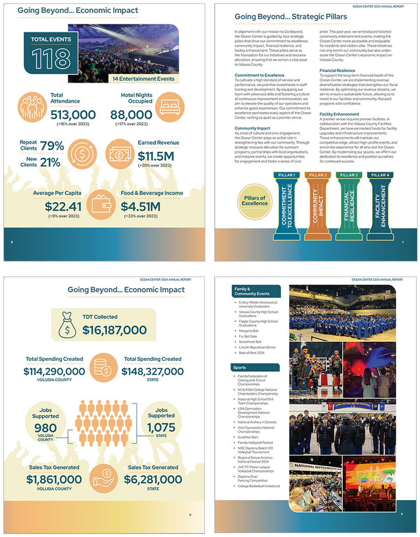 2024 Annual Report Cover